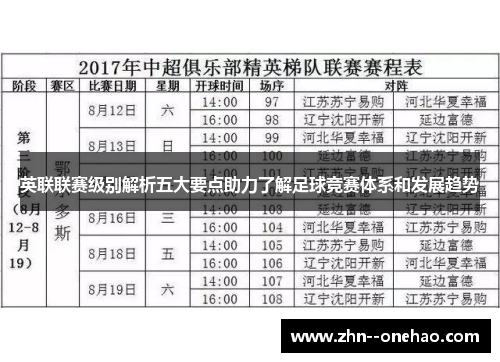 英联联赛级别解析五大要点助力了解足球竞赛体系和发展趋势