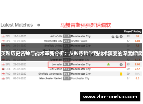 英超历史名帅与战术革新分析：从教练哲学到战术演变的深度解读