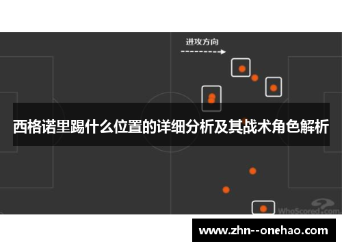 西格诺里踢什么位置的详细分析及其战术角色解析 西格诺里踢什么位置的详细分析及其战术角色解析