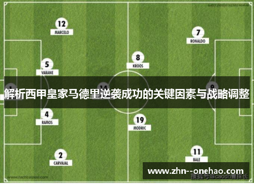 解析西甲皇家马德里逆袭成功的关键因素与战略调整