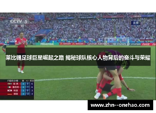 莱比锡足球巨星崛起之路 揭秘球队核心人物背后的奋斗与荣耀 莱比锡足球巨星崛起之路 揭秘球队核心人物背后的奋斗与荣耀