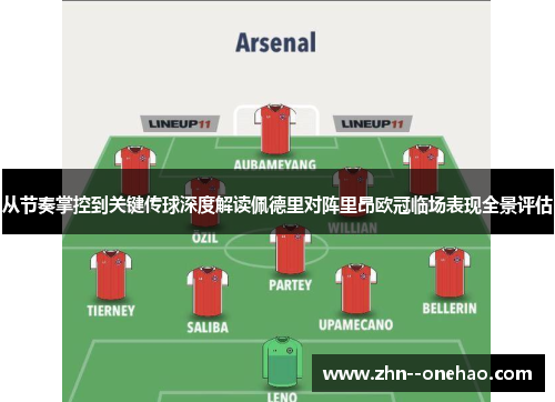 从节奏掌控到关键传球深度解读佩德里对阵里昂欧冠临场表现全景评估