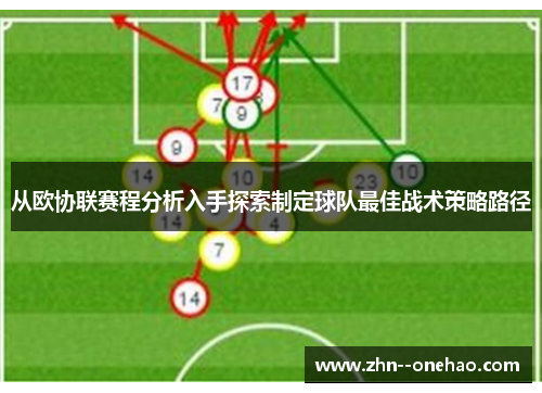 从欧协联赛程分析入手探索制定球队最佳战术策略路径