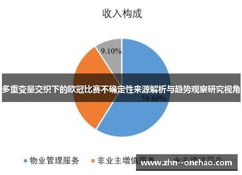 多重变量交织下的欧冠比赛不确定性来源解析与趋势观察研究视角