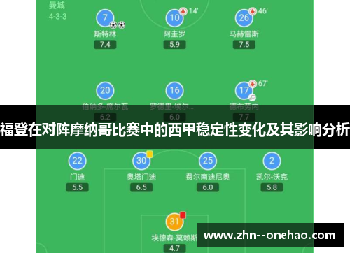 福登在对阵摩纳哥比赛中的西甲稳定性变化及其影响分析 福登在对阵摩纳哥比赛中的西甲稳定性变化及其影响分析