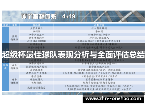 超级杯最佳球队表现分析与全面评估总结